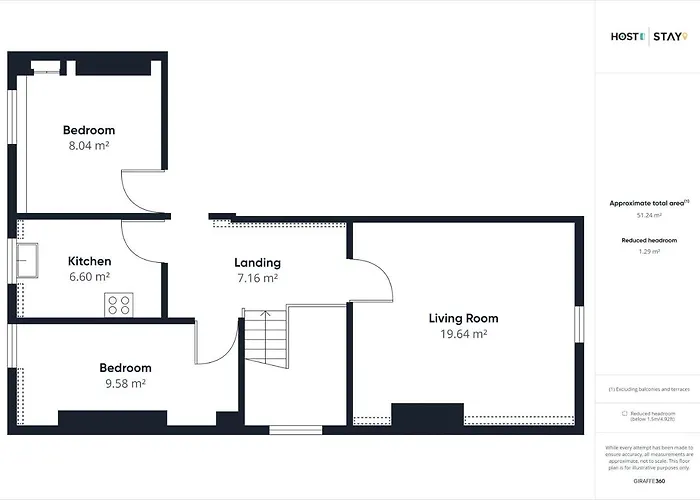 Host & - Chilton At Carlill House